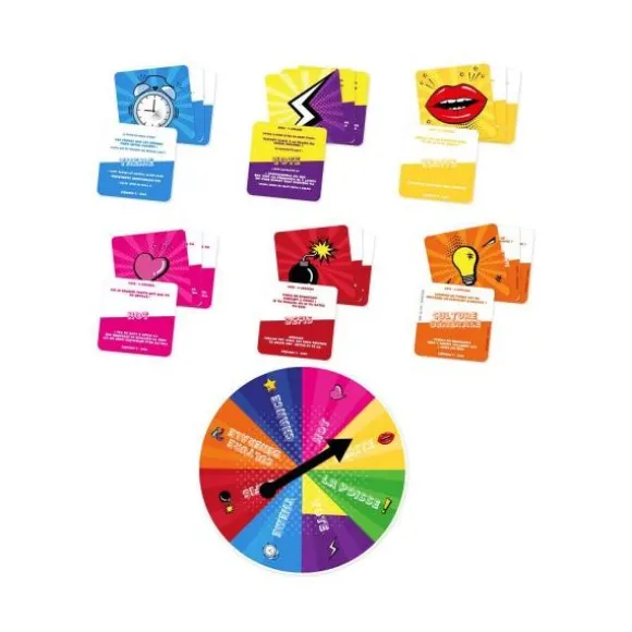 Jeu à boire - Cap ou pas cap ?