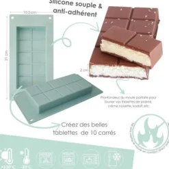 Moule pour tablette de chocolat